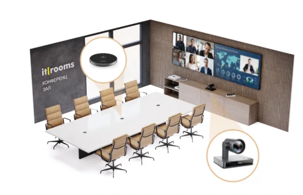 MeetingRoom 2